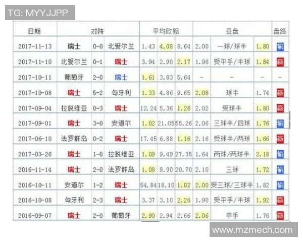 瑞士足球明星球队排名揭晓谁将成为新一代的足球传奇